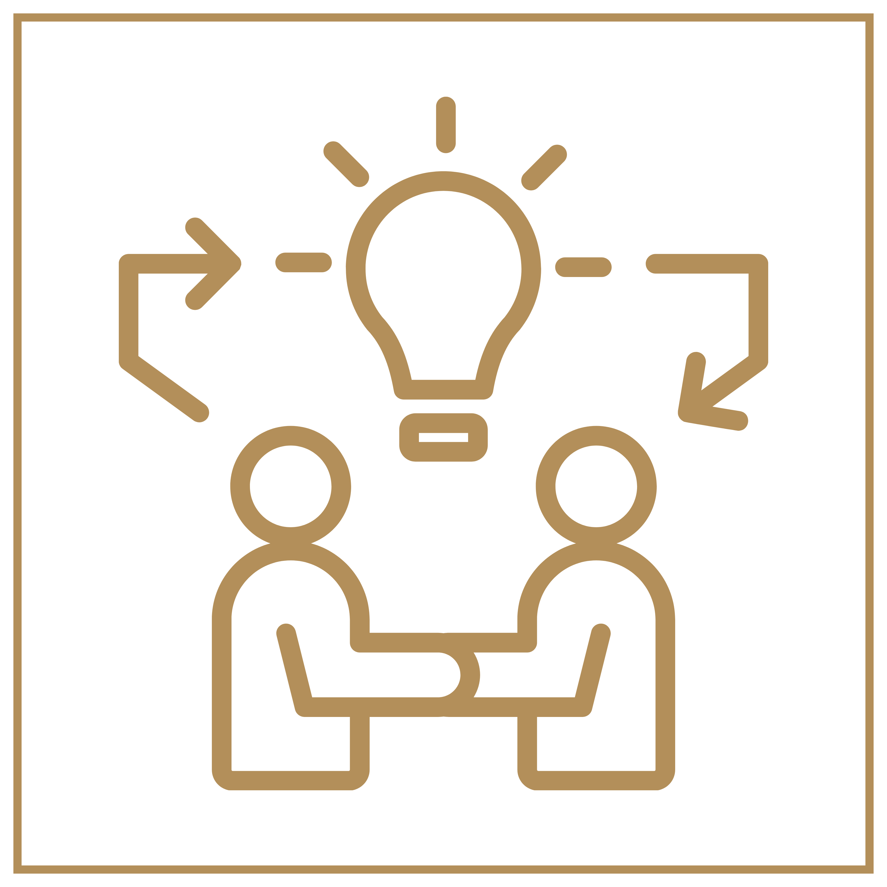 Specialized Knowledge Specialized Knowledge